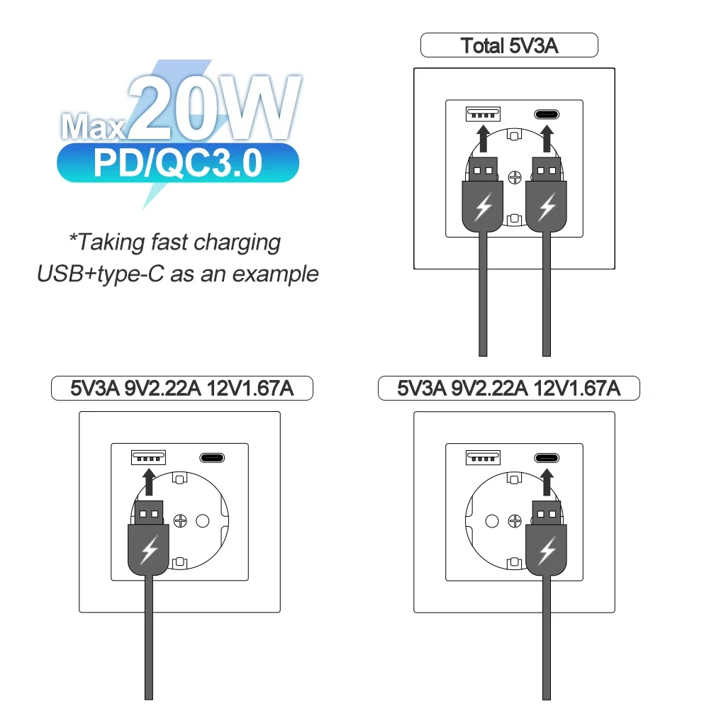 UBARO EU 82 Type Tempe Glass Panel Wall Socket 5V 3A USB Type C  Electrical Outlets  Pop Built-in Socekts Power Plug 250V 16A