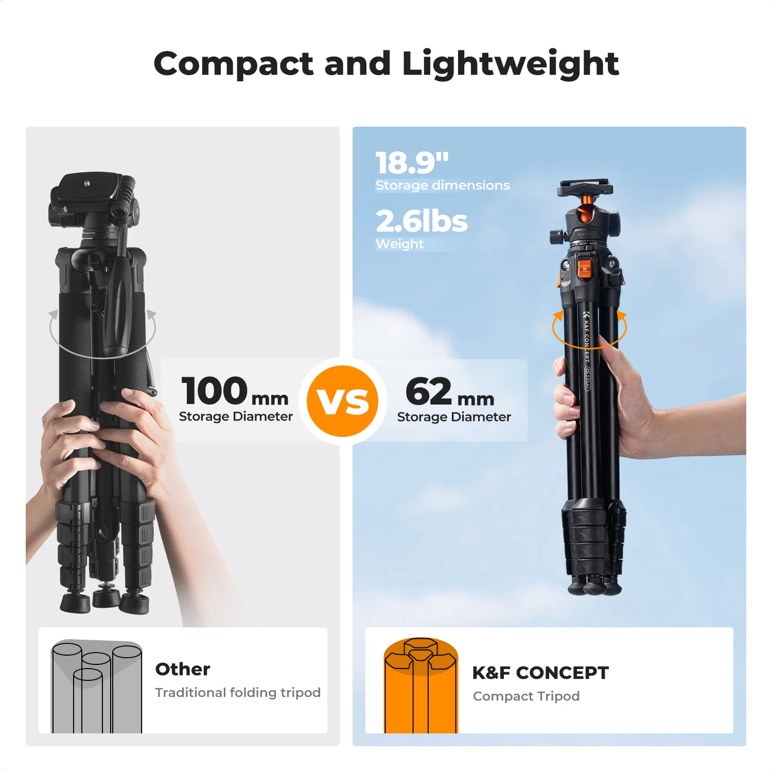 

K&F CONCEPT 63" Aluminum Travel Tripod for Camera Phone Holder Lightweight Compact Tripod for Camera DSLR Scope Camcorders Phone