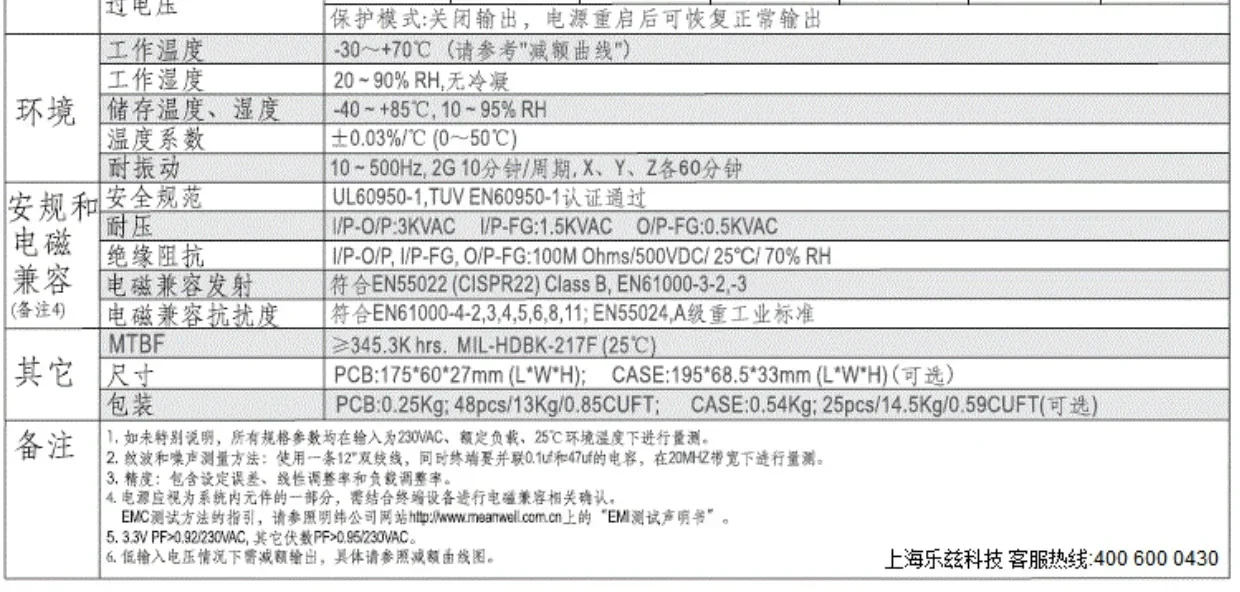Mingwei ELP-75-24 75W power supply 24V 3.15A substrate PCB bare board DC switch voltage regulator Taiwan brand