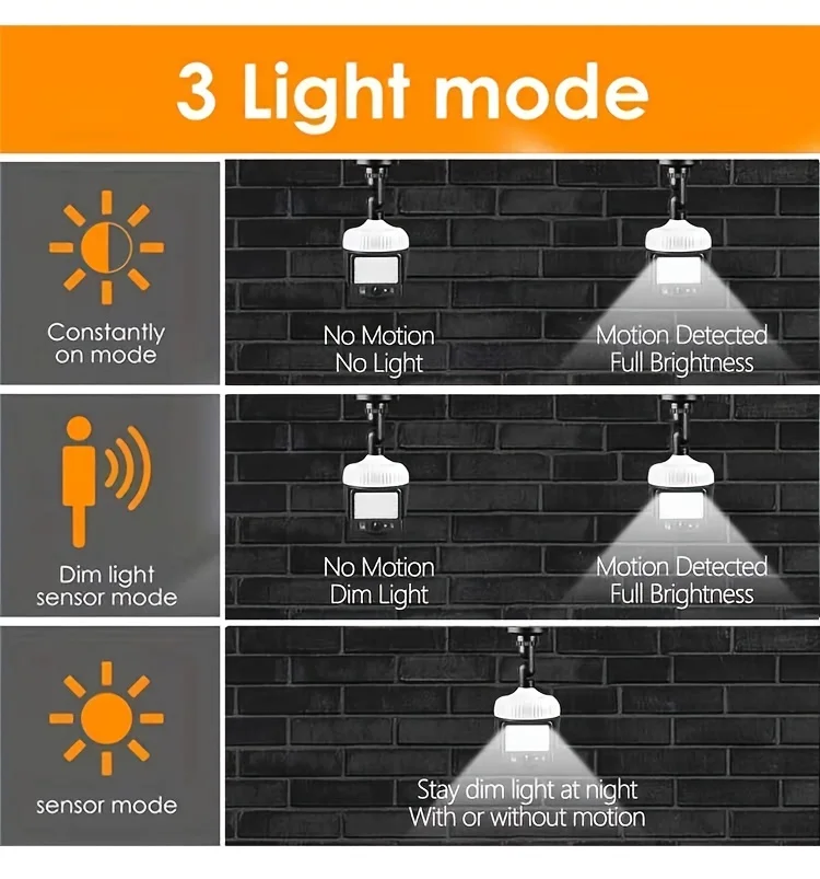 Solar Simulate Monitoring Modeling Light Outdoor  Infrared Street Lamp Wall Path Lights Waterproof Motion Sensor Garden Lighting