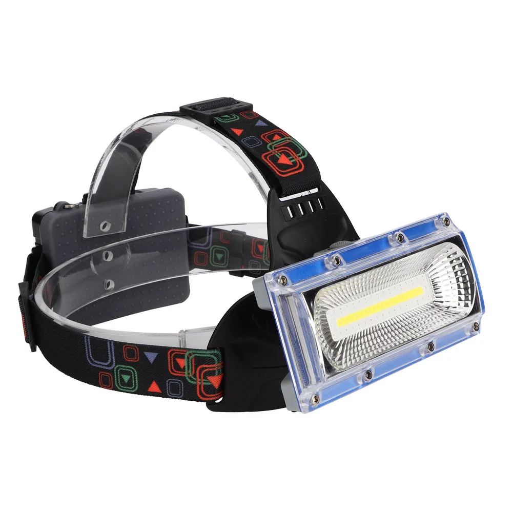 

Headlamp COB LED Headlight USB Charging Super Bright Light 3 Modes Head Lamp Flashlight for Camping Working Hiking Car