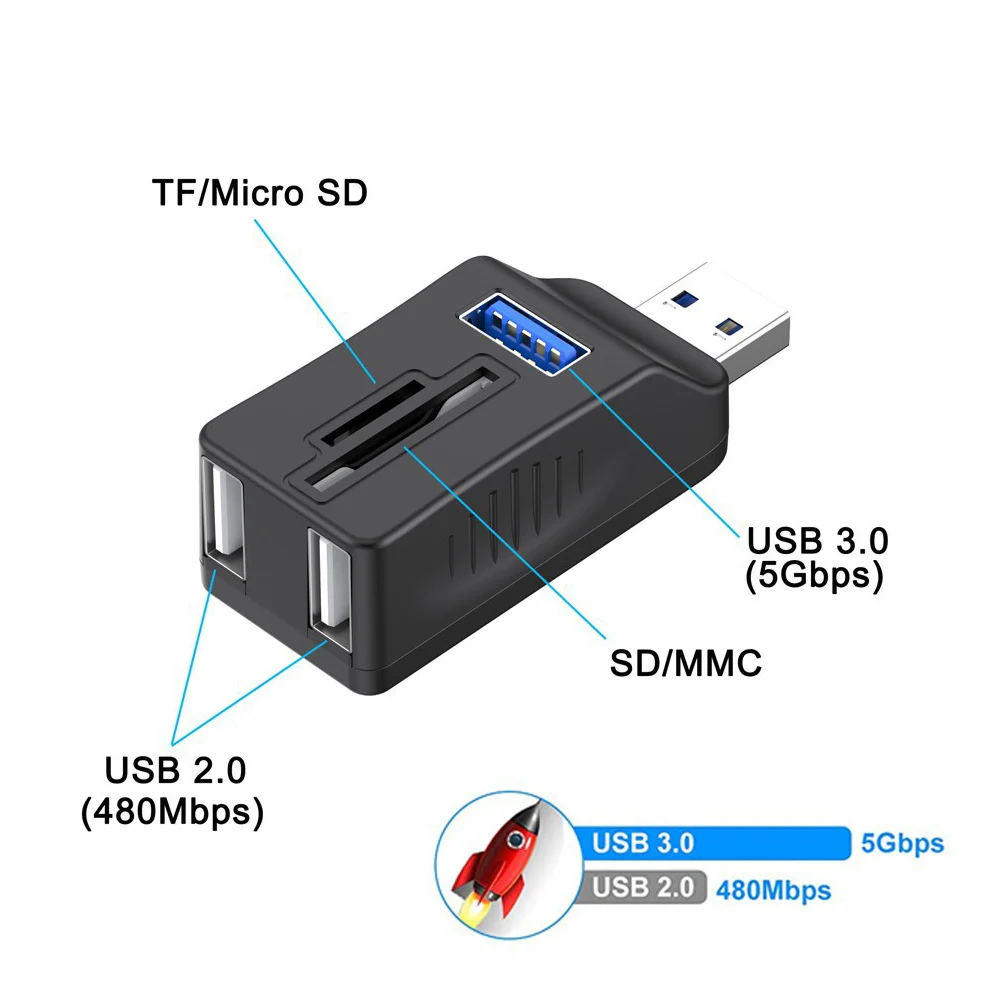 USB3.0 HUB 5 Ports TF Micro SD MMC Card Reader USB Cable Splitter Extend Memory Adapter Keyboard Mouse Camera Disk USB Converter