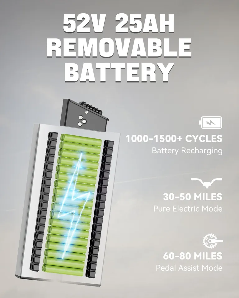 Electric Bike 2000W 52V 25AH AWD Dual Motor 24" Fat Tire Folding Camping image 5