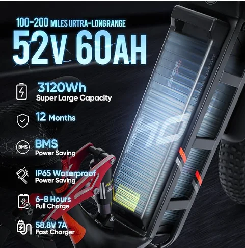 JYF Eahora Juliet 2 e-bike 250W brushless motor 52V/60Ah lithium battery 20 * 4 tires 100-110 miles per charge digital display view 3