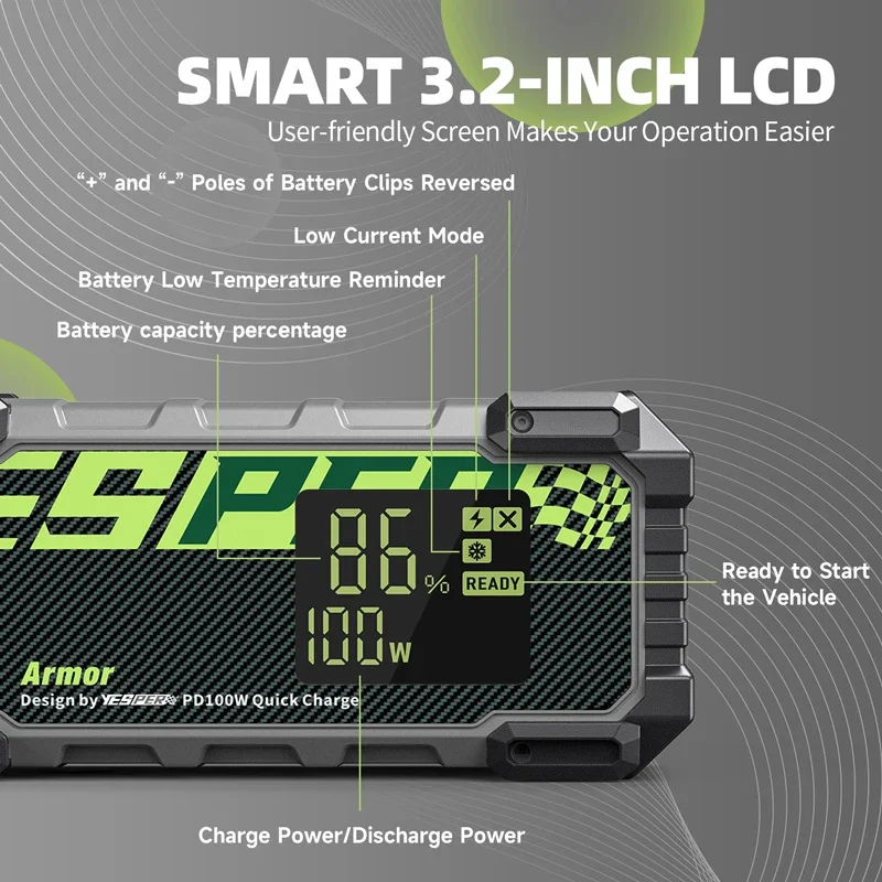 Hot Selling Yesper Armor Hot Sale Jump Start 12V Lithium Battery Jump Pack Car Starter Fast Charge for Car factory