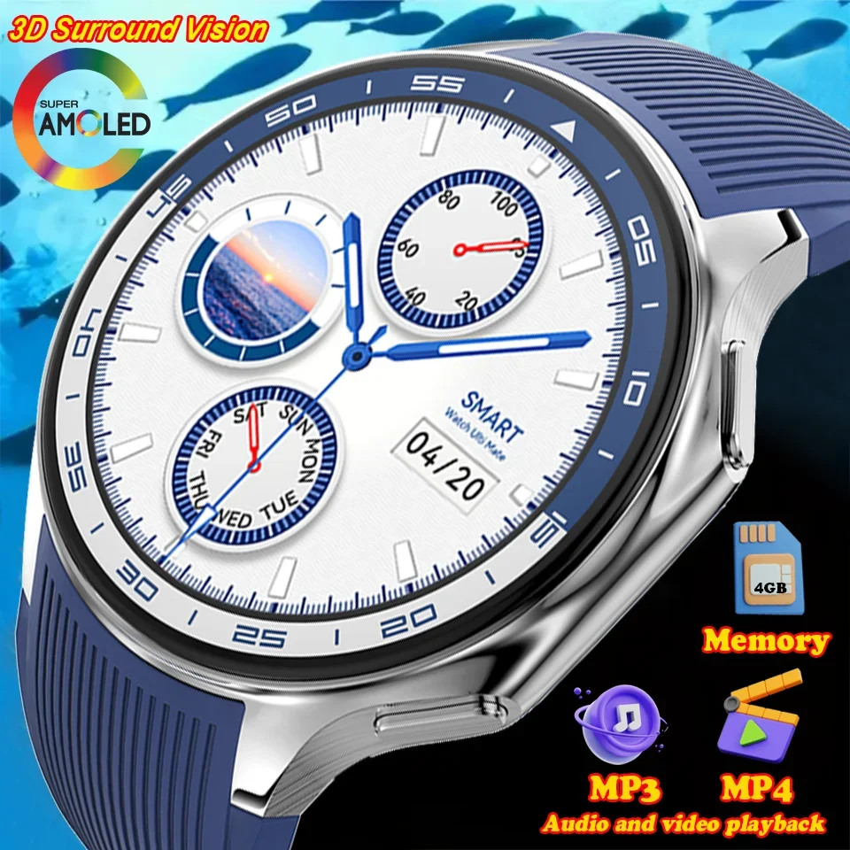 Maoyuan's new men's smartwatch Bluetooth calling 1.43-inch AMOLED high-definition round screen 466*466 suitable for Oppo Watch X