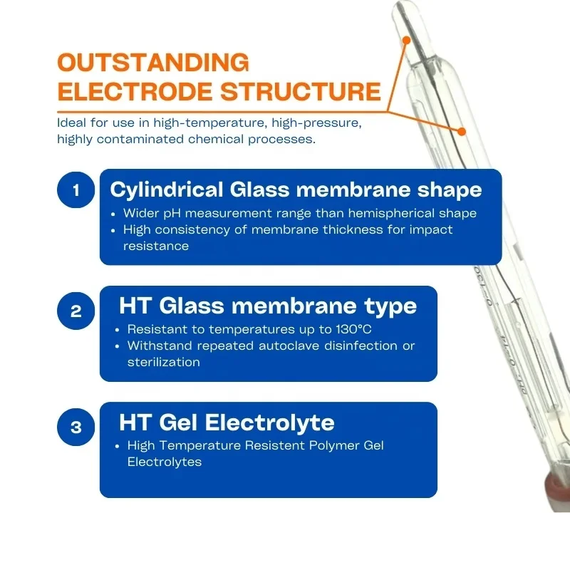 

NEW High Tech Industrial pH Combination Electrode Glass Body High Temperature Gel Electrolyte pH Probe for 130 Degree Paper Indu