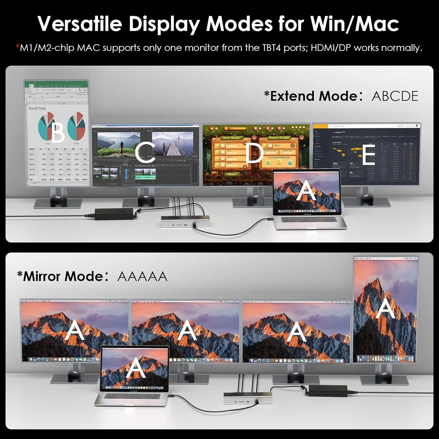 4 قاعدة مع شحن 100 وات، محطة إرساء رباعية 4K@60 هرتز، 3 منافذ Thunderbolt 4 منافذ، إيثرنت 2.5 جيجا، شعبية جديدة