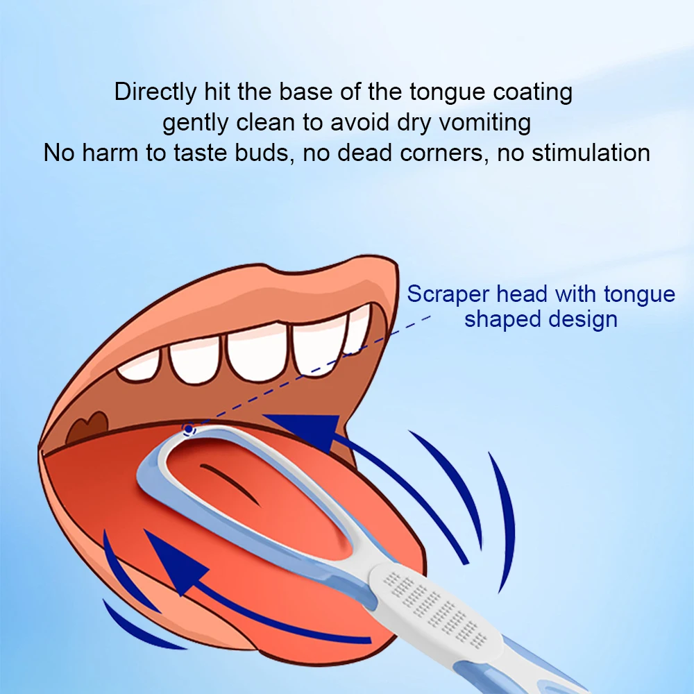 5pc Double-Sided Tongue Cleaners Adult Kids Reusable Tongue Scraper Brush Washable Tongue Cleaning Tool Fresher Breath Oral Care