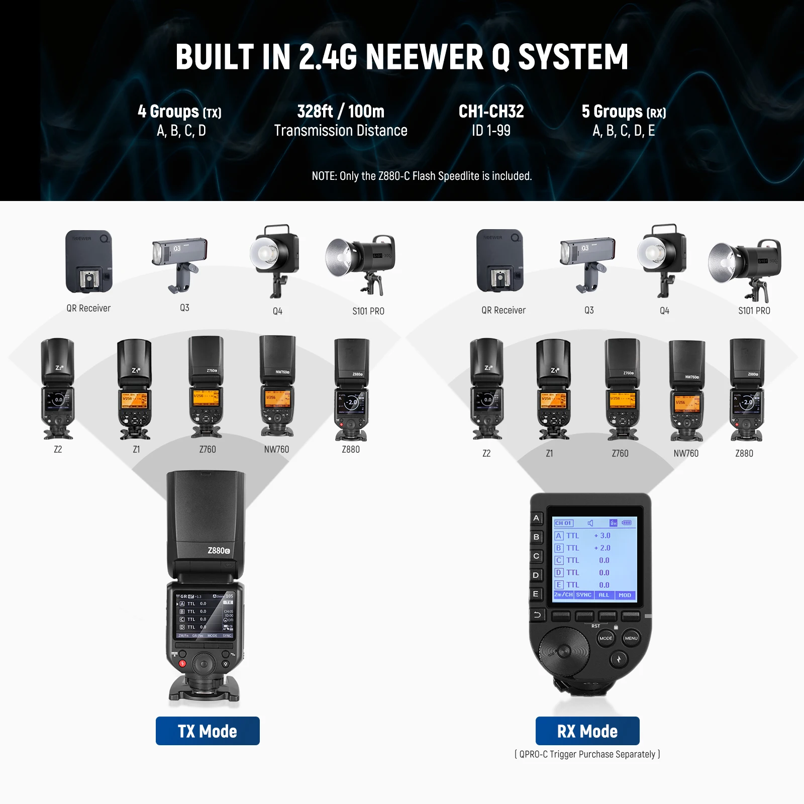 NEEWER Z880 2.4G 76Ws TTL Camera Flash Speedlite For Sony/Nikon/Canon 1/8000s HSS 7.4V/2600mAh Battery 480 Full Power Flash