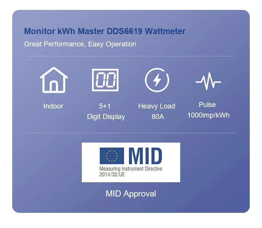 DDS6619 with Backlight DIN Rail kwh Meter Energy Saving Wattmeter Electric Power Consumption Meter Multifunctional Electricity