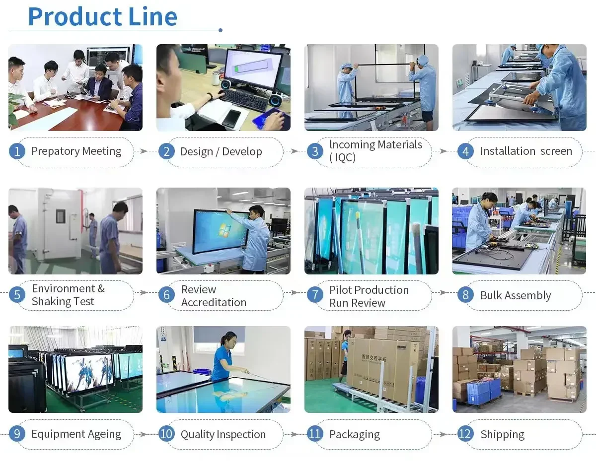 003 I3 I5 I7 Industrial Touch Screen Monitor Waterproof Industrial Capacitive Touch Screen Panel Pc