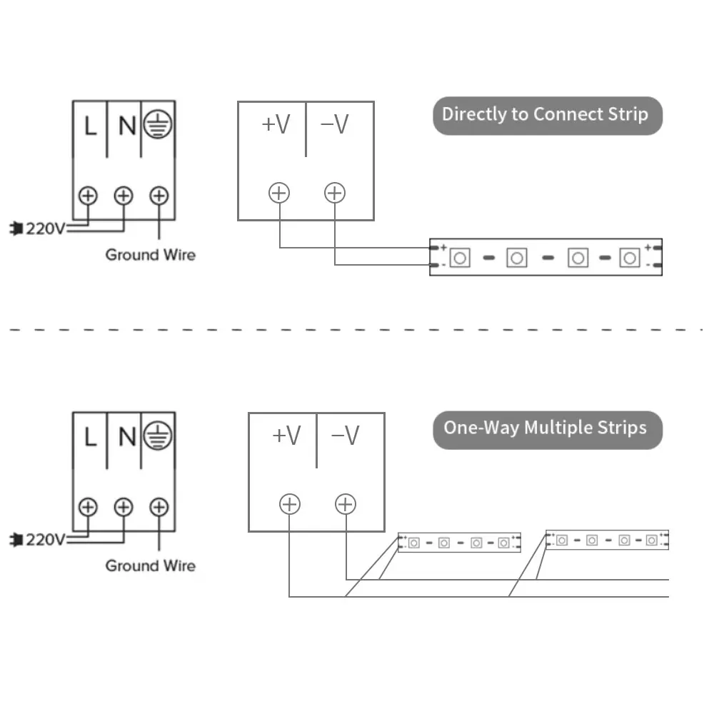 LED Power Supply Lighting Transformers DC12V/24V 60W 100W 200W 300W 400W 500W Adapter Driver For LED Strip Lights AC190-240V