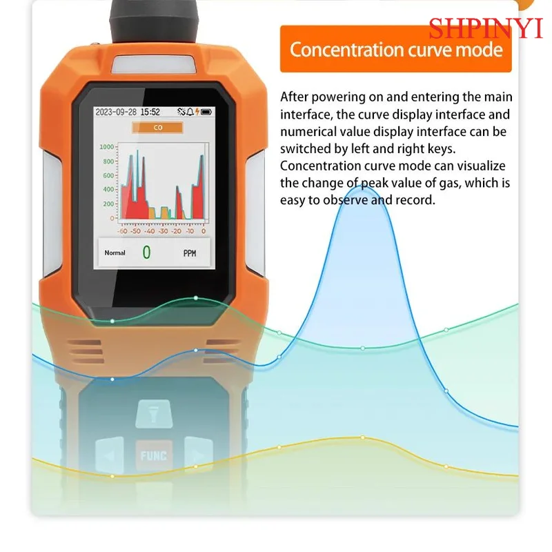 Aikesi Aks H2s Portable Hydrogen Sulfide Alarm Analyzer Natural Gas Detector Combustible Gas Detector 0~100ppm