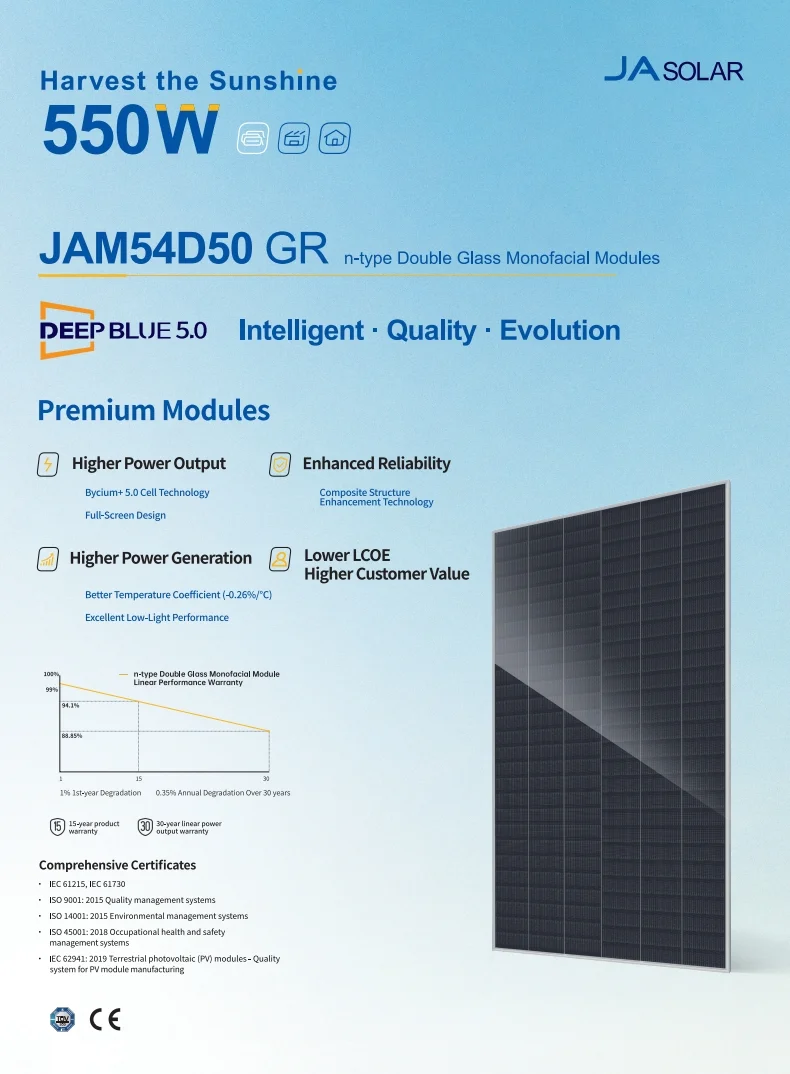 家庭用ソーラーパネル、ガラス製両面型単結晶550ワット、55 - Solar Panel Monocrystalline のレビューと価格