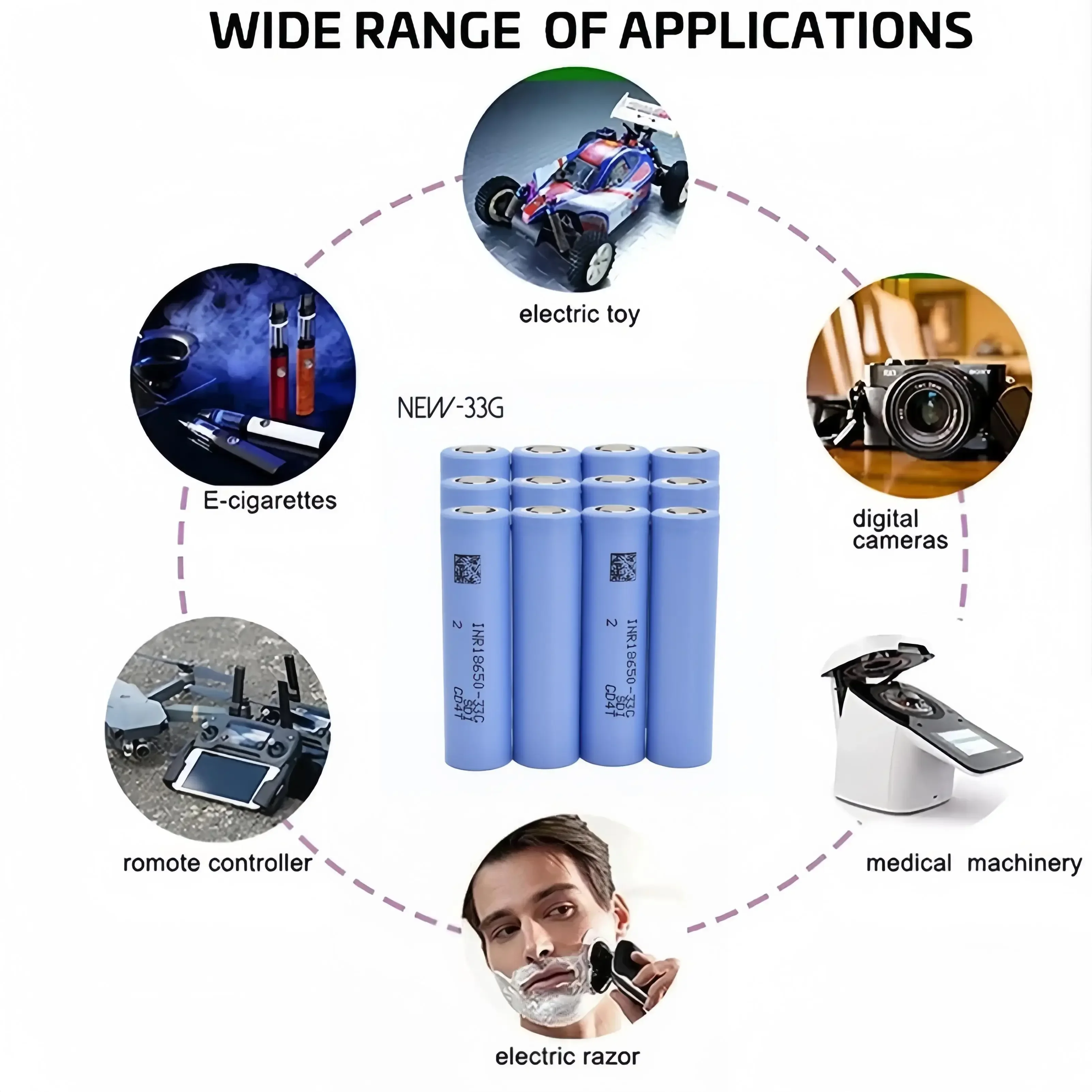 3.7V 3000mah 18650 Battery for Samsung 33G INR 18650 33G 20A Rechargeable Li-ion Battery Replacement Exteral Battery for Samsung