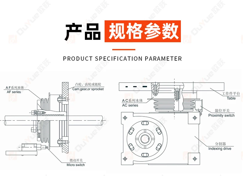 Screw capping machine automatic limiter AF roller type torque torque limiter safety clutch