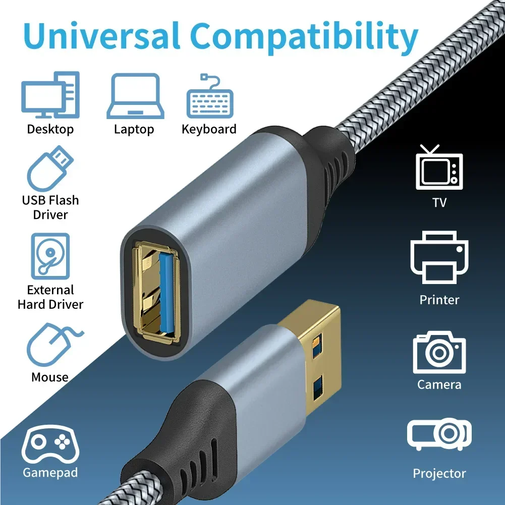 USB 3.0 Extension Cable Type A Male to Female Extension Cord Nylon Braided Fast Data Transfer for Keyboard Mouse Hard Drive