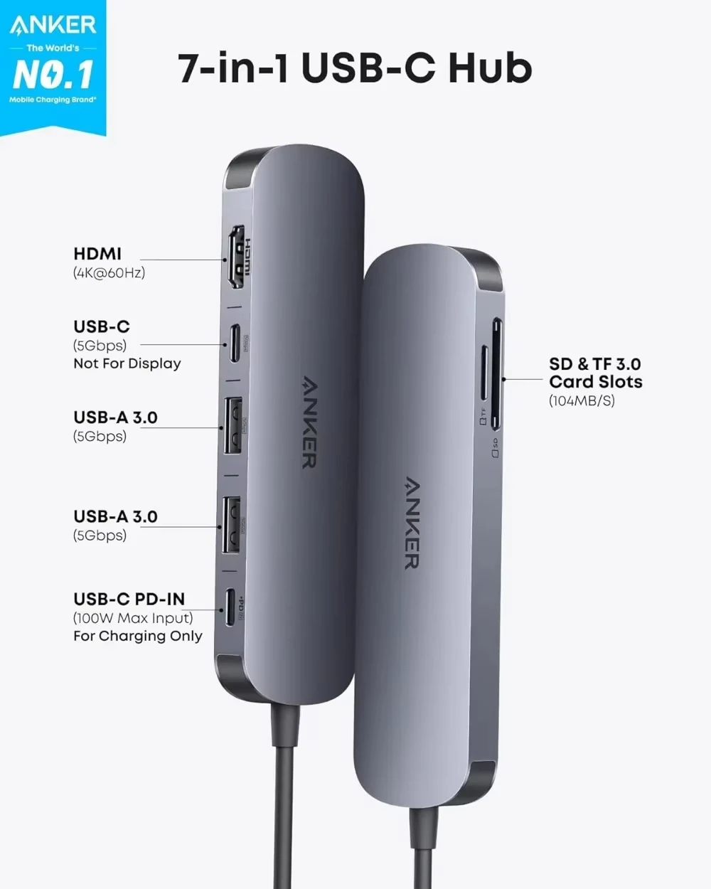 Anker 7 In 1 Type C Docking Station A83D2 HDMI Display PD 100w Fast Charging USB C Hub For Macbook Mac Laptop Aluminum Adapter