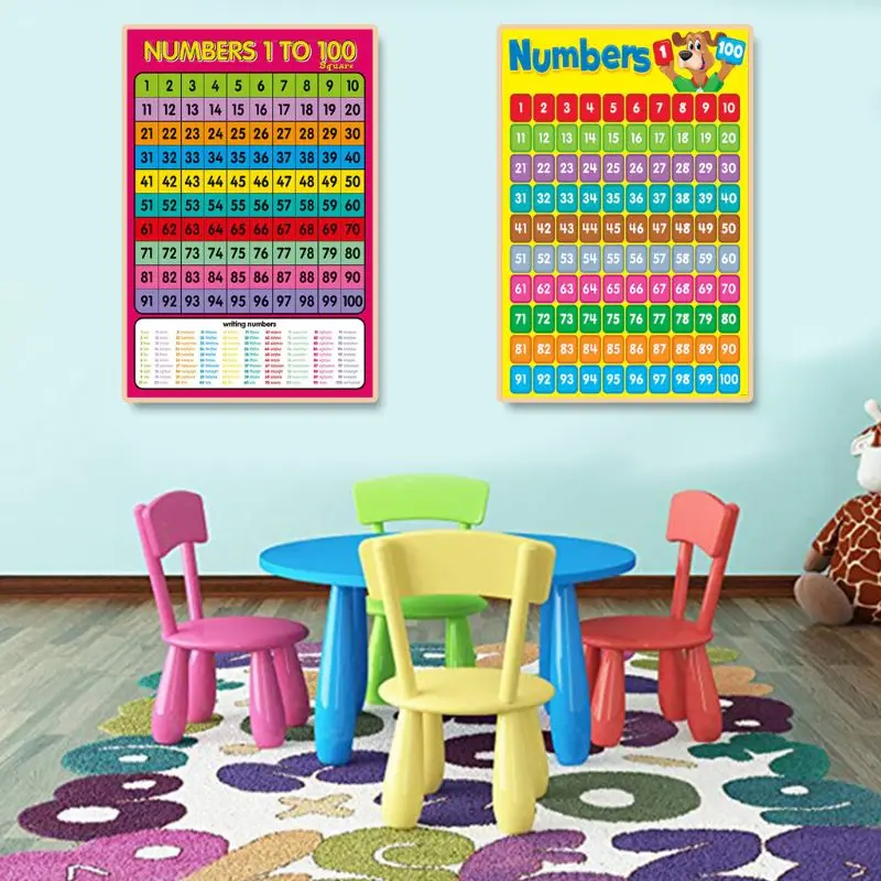 Educational Numbers 1-100 Poster Math Wall Chart Cloth for Toddlers Classroom