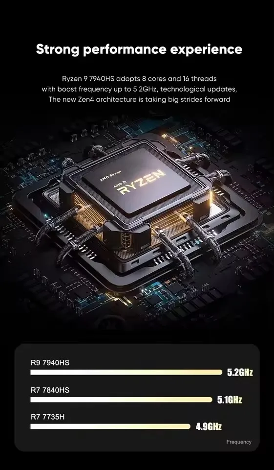 Topton N17 AMD Ryzen Gaming Motherboard