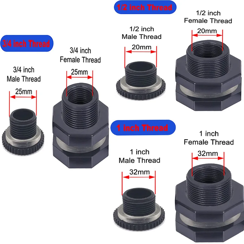 Rain bucket partition accessories kit suitable for rain bucket water tank pool water tank connectorspigotconnector kit