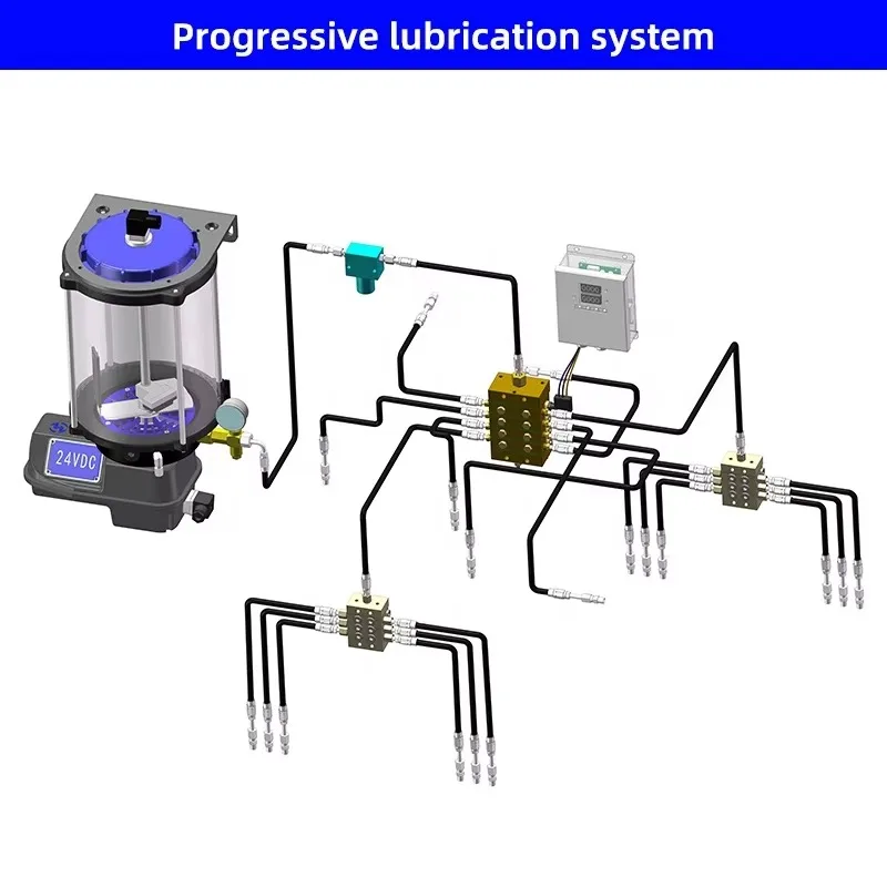 Progressive Grease Distributor Manifold Block Metering Valve