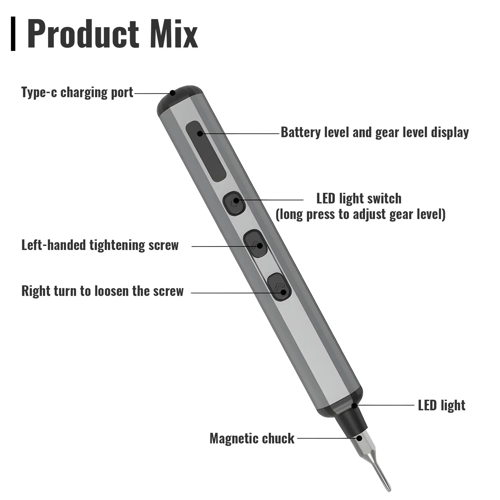 Imagem -03 - Precision Electric Screwdriver Grupo Torque Magnetic s2 Bits Mini Cordless Reparação Profissional Homem Tool Kit para Pciphon 68 em 1