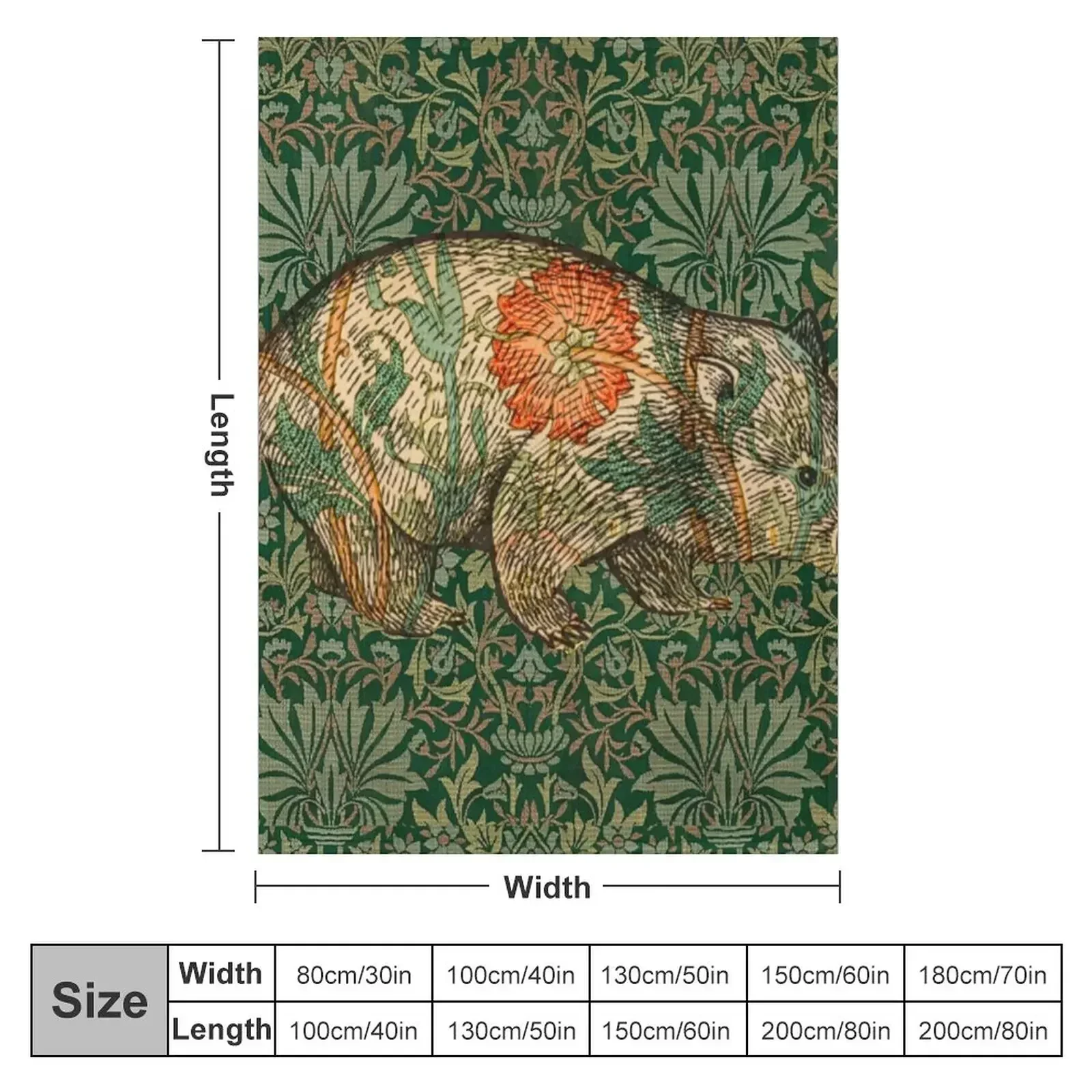 Rossetti's Wombat in Green Flower Garden Throw Blanket Travel Hair bed plaid Warm Blankets