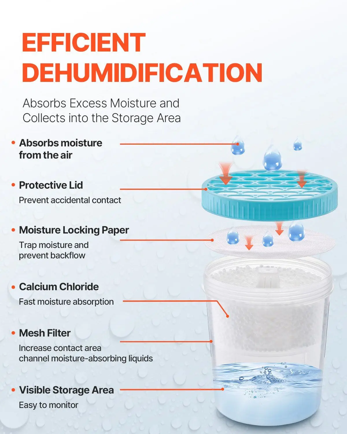 2팩 16.2온스 습기 제거제 버킷 800ml 저장 공간 재사용 가능한 외부 버킷 무향 습기 제거제
