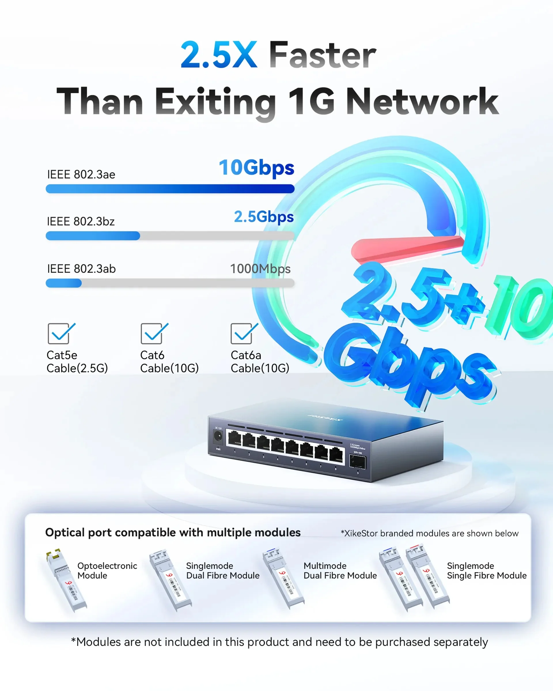Switch Ethernet Gerenciado Int - Smart Home Nas avaliação e preço