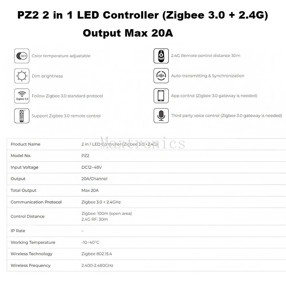 DC12 ~ 48V Miboxer Zigbee3.0 +2.4G 2IN1-PZ2/ 5IN1-PZ5 RF LED تحكم ماكس 20A لشريط LED أحادي/مزدوج اللون /RGB/RGBW/RGB + CCT