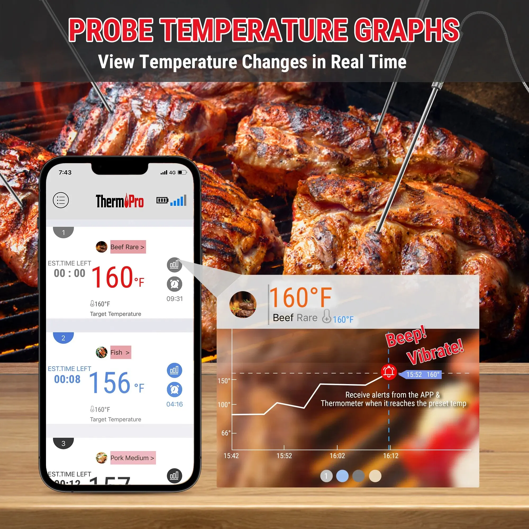 ThermoPro TP930 200M Wireless Remote Bluetooth Kitchen Digital Thermometer with 4 Probes for Grilling Meat Oven BBQ Cooking