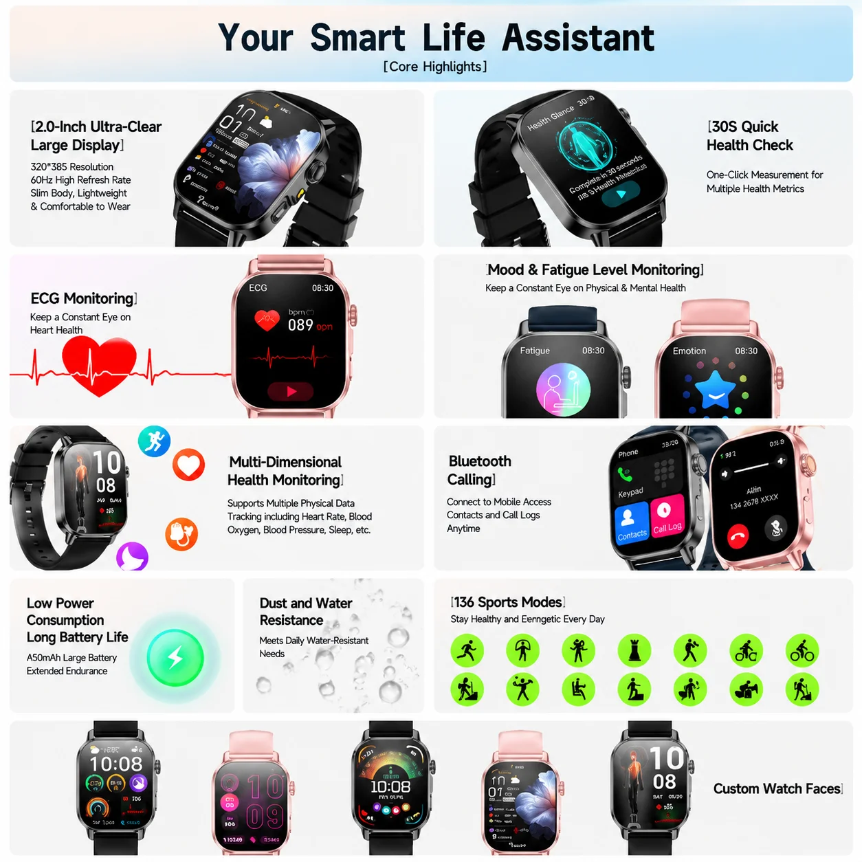 ECG Smart Watch AI Health Bloo - Smartwatch Health Watches For Women recension och pris