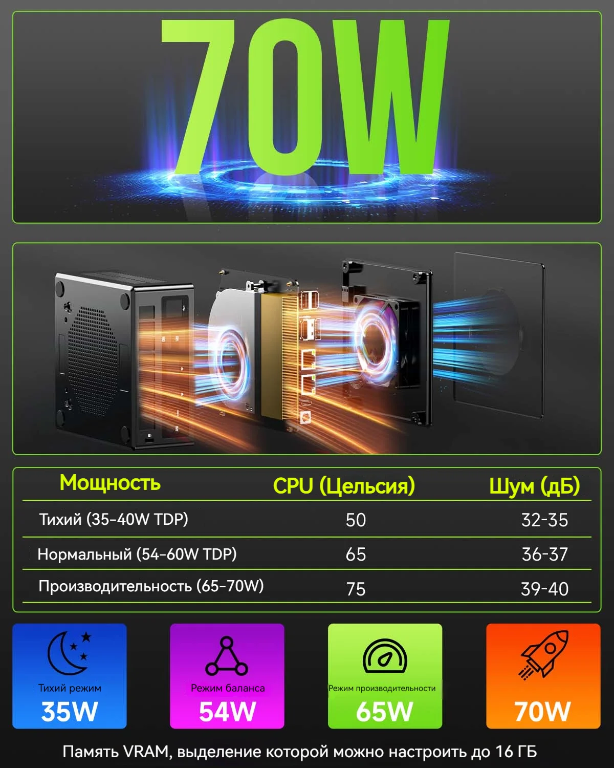 كمبيوتر صغير GMKtec K11 AMD R9 8945HS DDR5 WiFi6 BT5.2 PCIe4.0 Win11 Pro M.2 2280 SSD OCulink USB 4.0 2.5G LAN كمبيوتر مكتبي #5