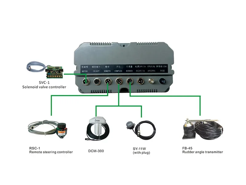 SY-188 AUTOPILOT para DOIS RUDDER