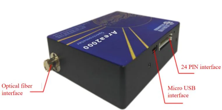 Area2000 Back-illuminated High-sensitivity Spectrometer for Laser Measurement, Plasma Emission Spectrometry, Color Measurement