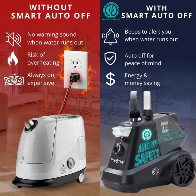 حقيقي ومرتب ®   مكواة بخار للملابس الصناعية شديدة التحمل، 1800 واط، خزان مياه 3 لتر (أسود غير لامع، إيقاف تلقائي ذكي)