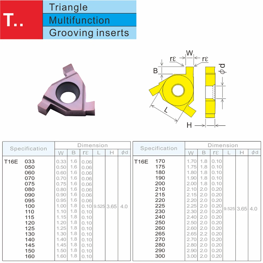 5pcs Triangle T16E ZP15A CNC External Stainless SteelMachining Turning SER Toolholder Carbide Groove Inserts