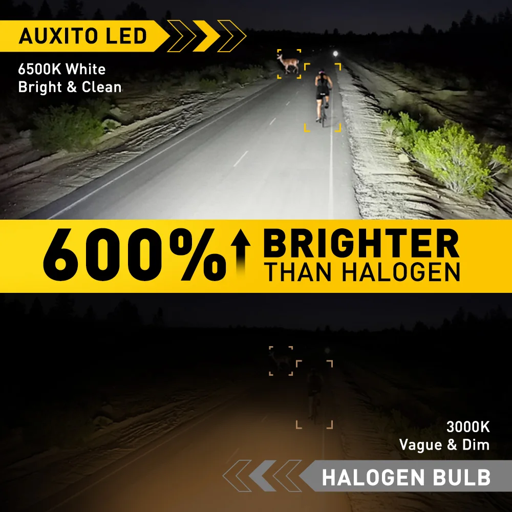 AUXITO 터보 H1 360 캔버스 헤드라이트, 강력한 LED H1 하이빔, 6500K 슈퍼 화이트 CSP, 12V 자동차 전구, 플러그 앤 플레이, 20000LM, 55W, 2 개