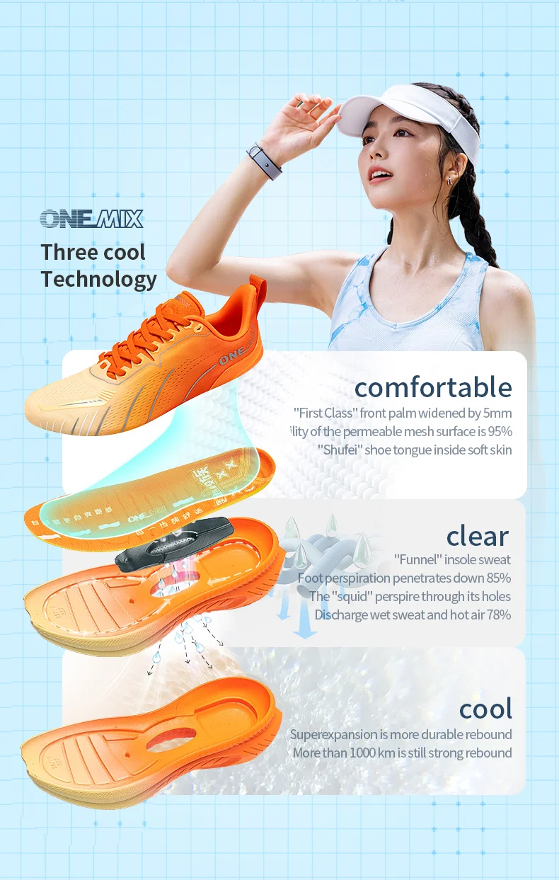 ONEMIX Bumper Elite Herren-Laufschuhe mit Dämpfung, robuste, rutschfeste Outdoor-Sportschuhe, Schnür-Sportschuhe für Marathon – Detail 10