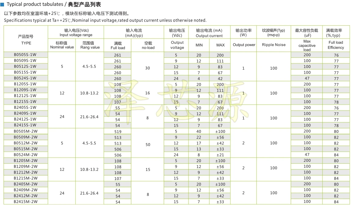 10個-100個B0505S-1W B0505S DC-DC SIP4 5に5v 1ワットDC-DC isolapted電源モジュール