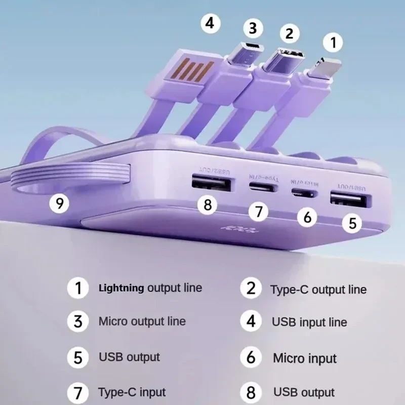 باور بانك محمول بقدرة 50000 مللي أمبير في الساعة بقدرة 120 وات وشحن سريع وبطارية خارجية للهاتف المحمول لهاتف آيفون وسامسونج