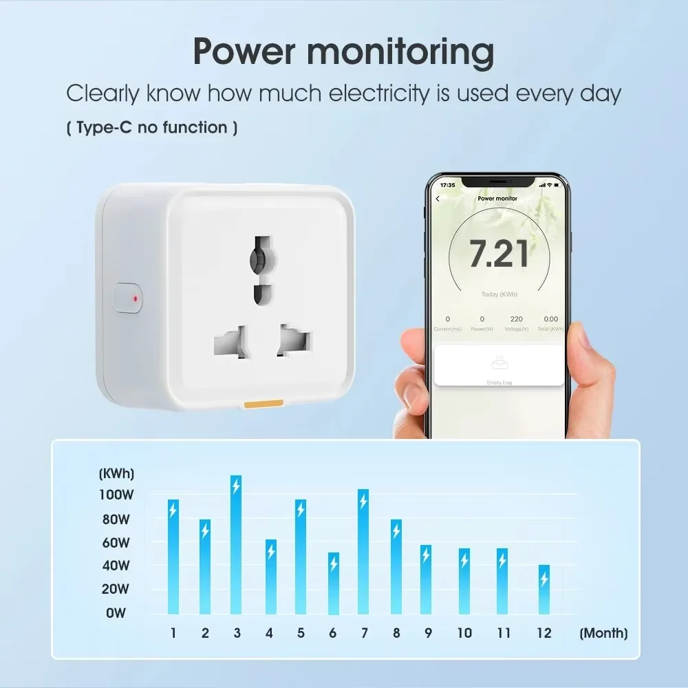 Tuya Smart Home Wireless WIFI Plug Socket EU US UK Universal 16A Travel Universal Conversion Socket Outlet Power Monitor Timer
