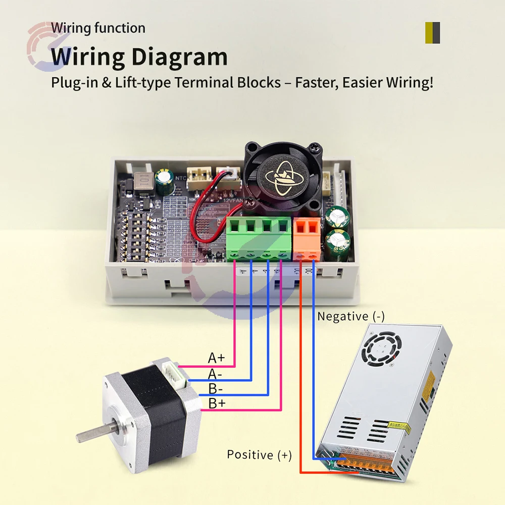 4A 6.6A Stepper Mot…