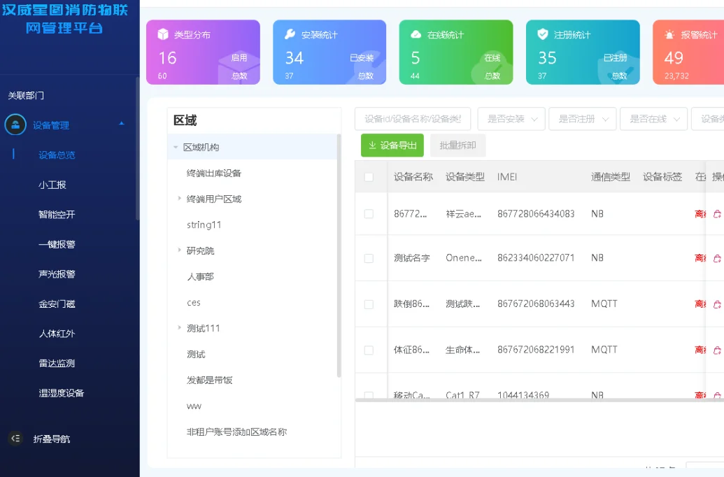 스마트 오피스 와이파이 네트워크 솔루션을 위한 무선 IoT 게이트웨이 혁신적인 소프트웨어 및 IoT 제품