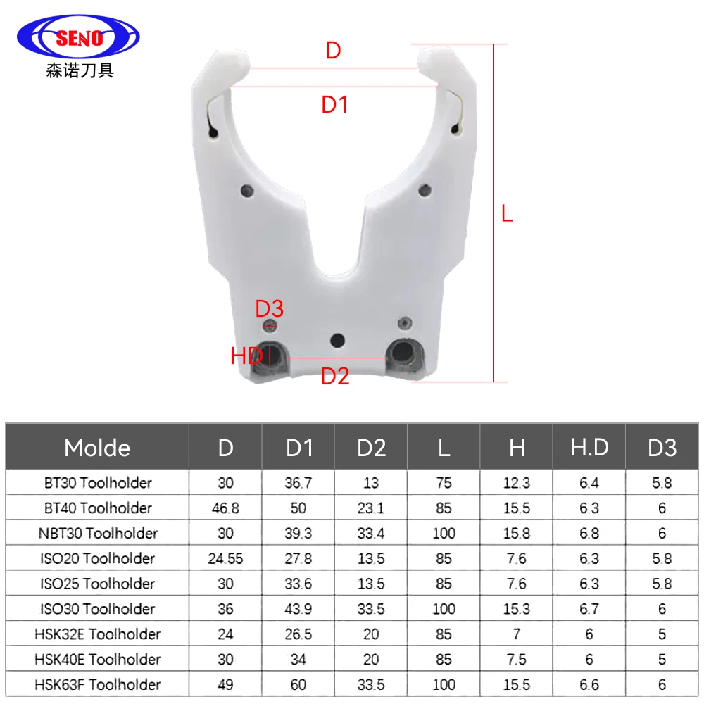 SENO 100% New CNC Tool Holder Clamp BT30 BT40 NBT30 ISO20 ISO25 ISO30 HSK63 HSK32 HSK40 Toolholder Clamp for Spindle Knife Shank