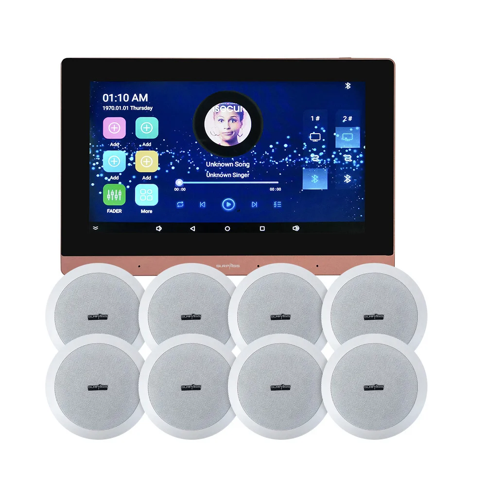 Screen Amplifier Fo…