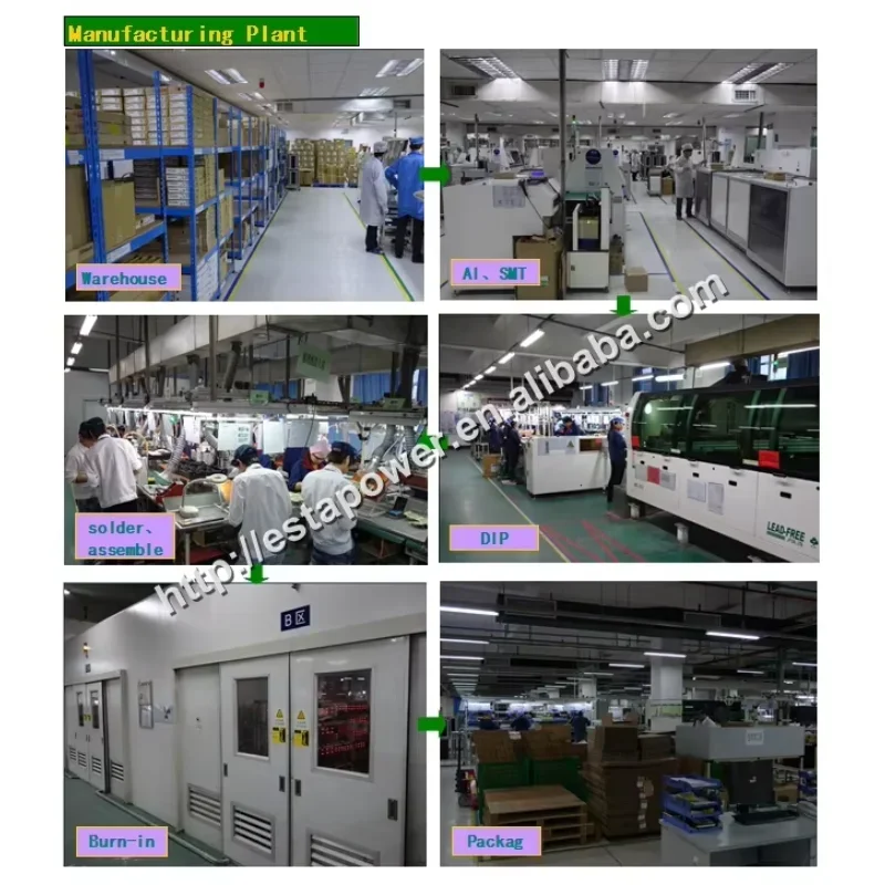 Módulo de partida automática do controlador do grupo gerador DSE6120 6120MPU