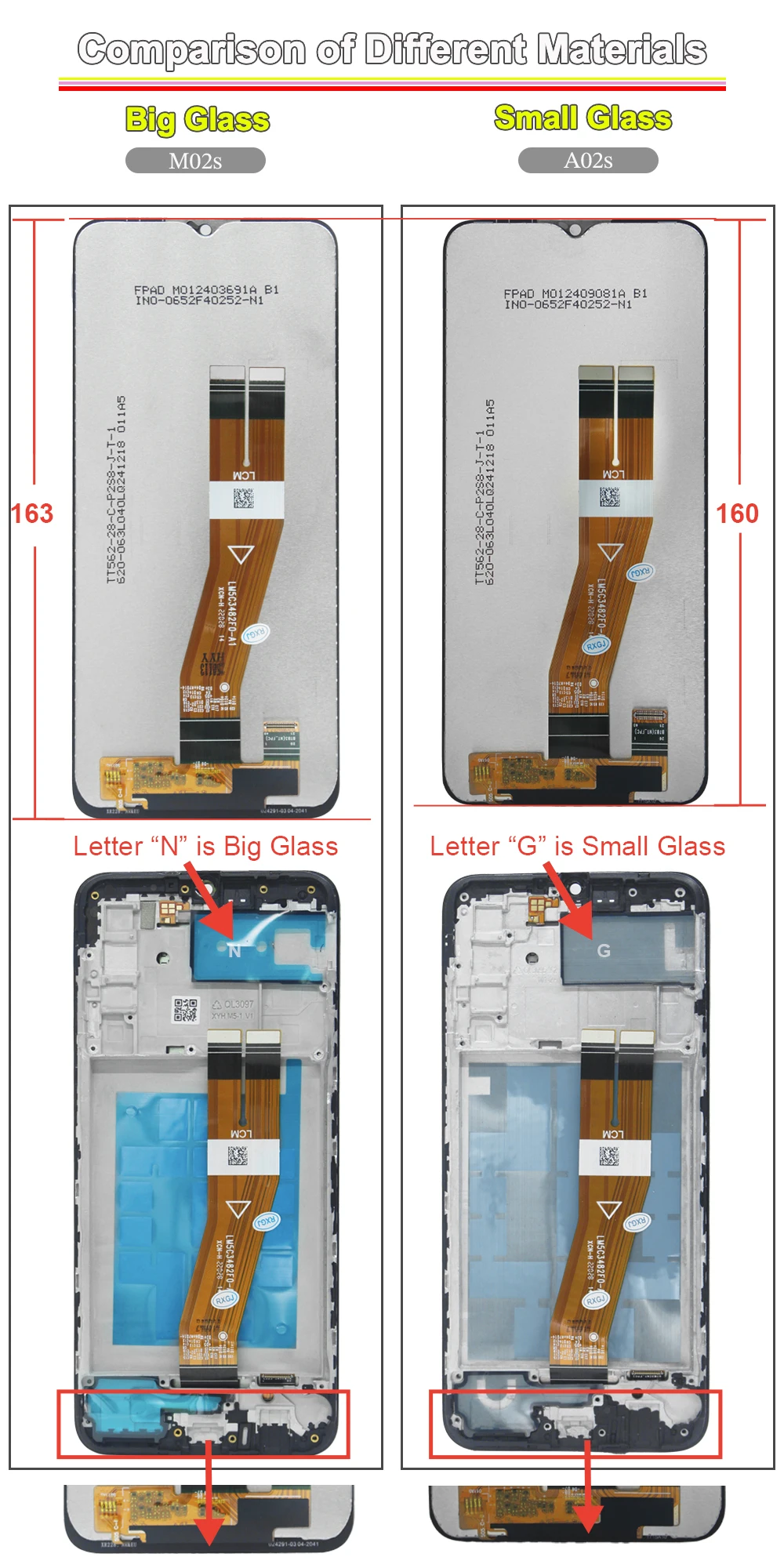 Wyświetlacz LCD z ekranem dotykowym (digitizer) do Samsung Galaxy A02s, model A025F A025M — zdjęcie produktu 3